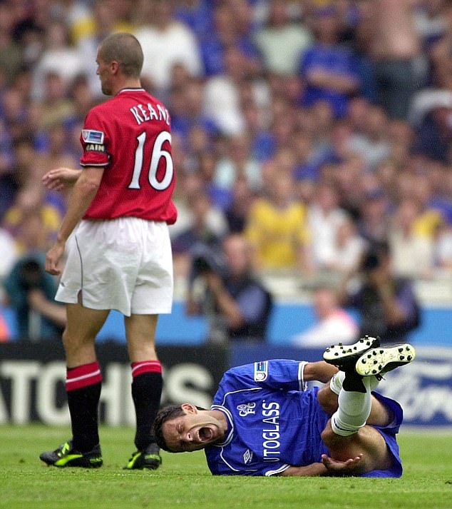 铁血队长罗伊基恩哈兰德,曼联队长罗伊基恩谈阿根廷