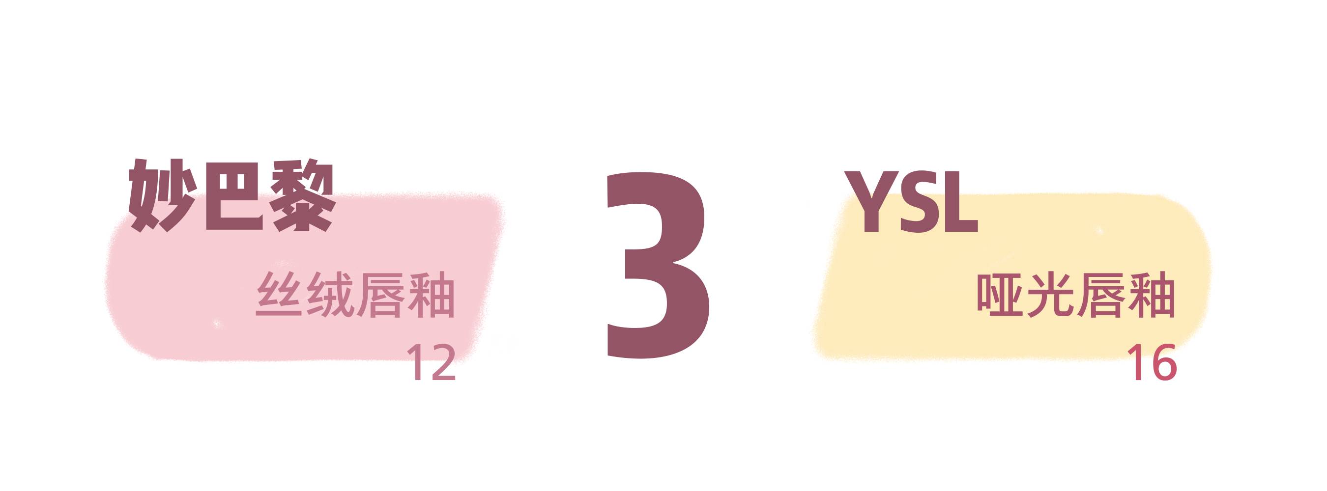 100多块钱能不能买到好的口红,大牌口红的平价替代品