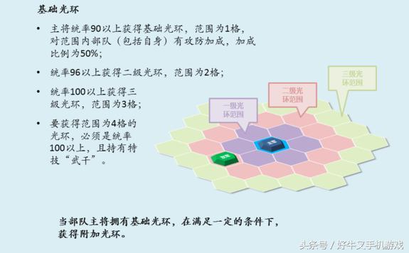 三国志11华夏风云修改器,三国志11威力加强版修改器