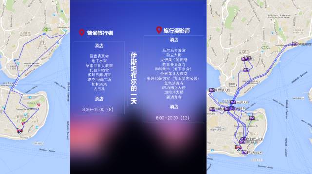 摄影如何去探索一个陌生的城市,一个地方不同的时间段摄影记录