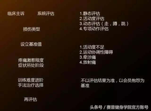 5个动作教你一招解决膝关节疼痛,膝关节疼痛的十大原因怎么治疗