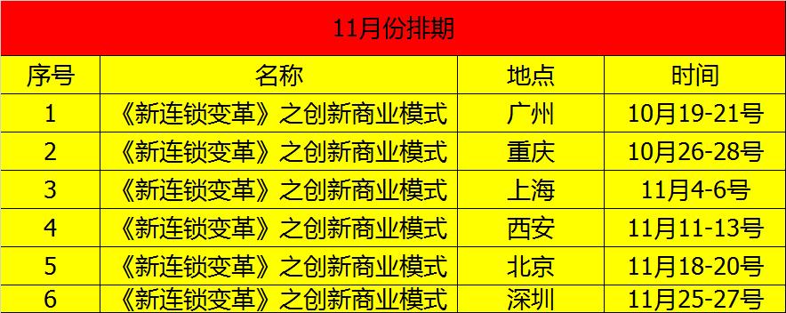 收藏丨“台湾、澳门”代表商场供你学习参考