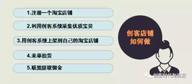 淘宝出了什么新模式,淘客对淘宝店铺有什么影响