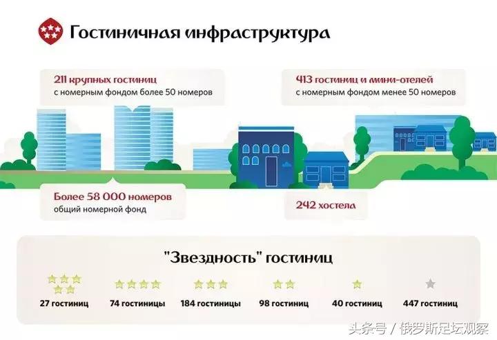 世界杯规划表,世界杯未来规划