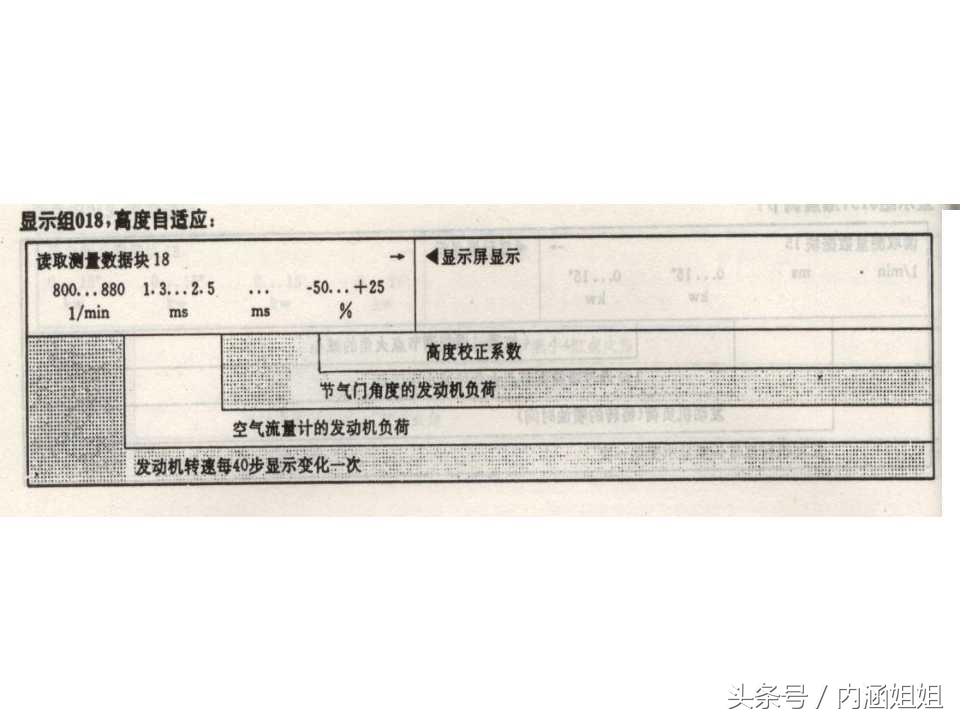 捷达5v发动机分解视频,捷达5v和2v变速箱一样吗