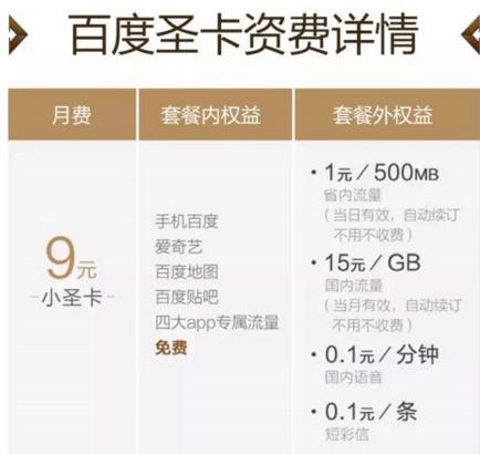 百度圣卡和神卡,百度神卡大王卡蚂蚁神卡