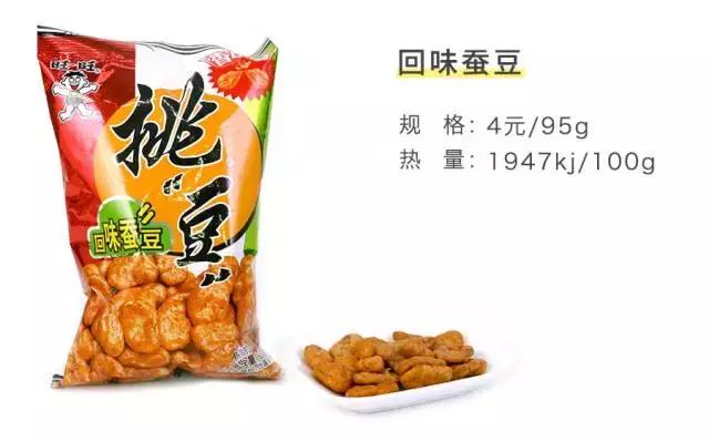 童年零食旺仔,零食一哥旺旺