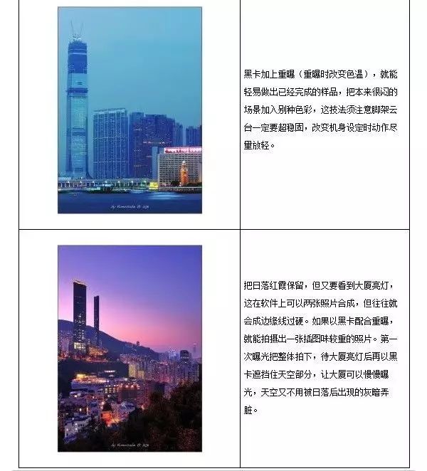 旅行有哪些必备品,旅行必备的5件奢侈品