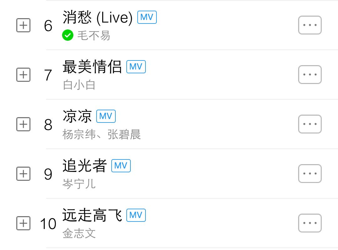 流行音乐排行榜100首必听流行歌曲,流行音乐2020最火40首完整版
