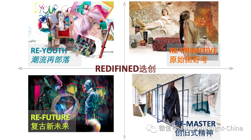 2018春季六大流行趋势,5分钟了解秋冬10大流行趋势