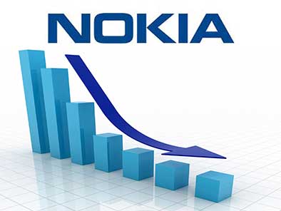 当年的诺基亚能吊打苹果吗,当年的诺基亚手机真的结实