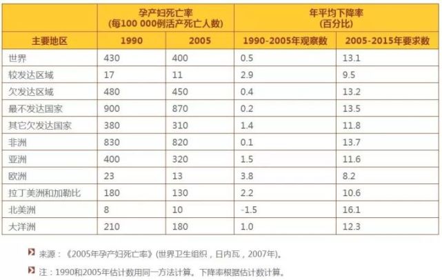 西医伪科学的本质,西医究竟是骗局吗