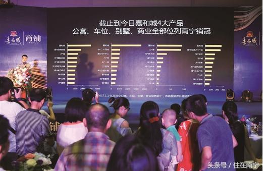 兴宁区发展趋势,真厉害投资有限公司