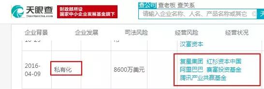 博纳章子怡,博纳入股和颂传媒的股东