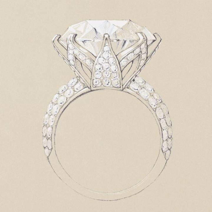 婚戒定制品牌排行榜,婚戒品牌排行榜国内