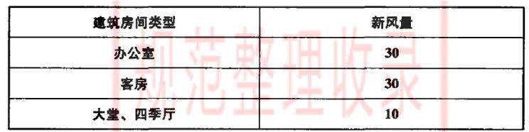 水环热泵,水环式热泵系统