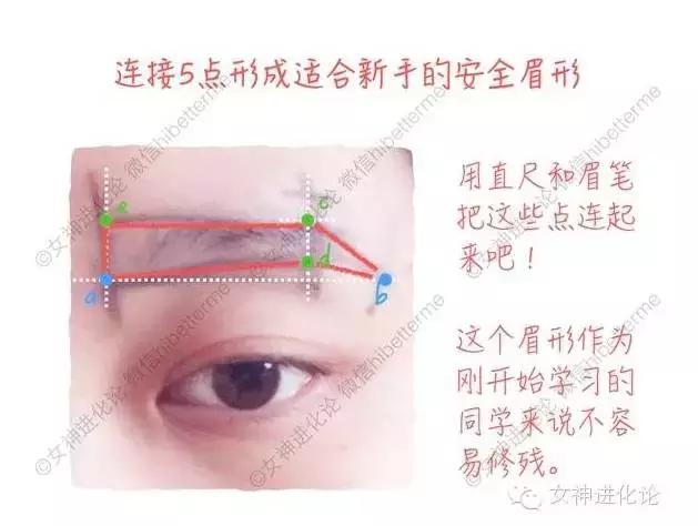 修眉毛教程不同脸型4步修眉技巧,修眉毛教程不同脸型修眉技巧