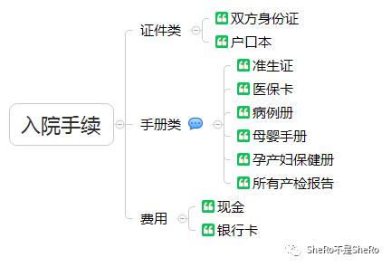 史上最全的囤货清单,囤货清单