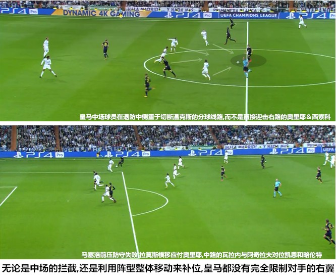 波切蒂诺带领热刺杀进决赛,皇马对热刺第二回合