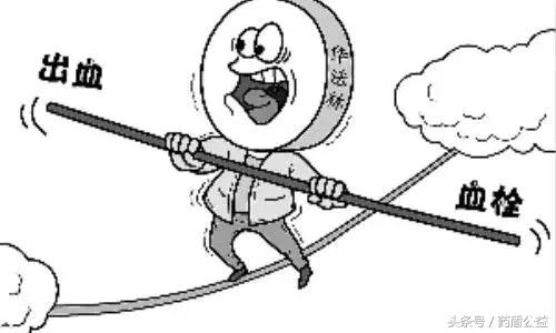 服用华法林期间需要手术怎么办,吃华法林期间需要拔牙怎么办