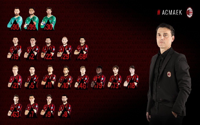 米兰欧联杯比分预测,米兰欧联杯蒙托利沃