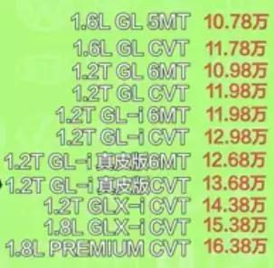 卡罗拉1.6l自动挡多少马力,卡罗拉1.6自动值多少钱