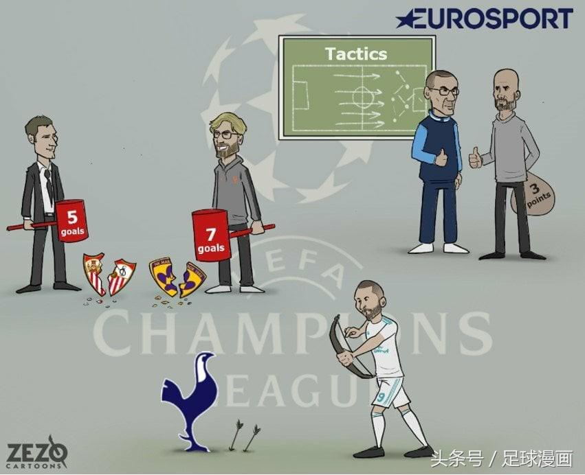足球漫画欧洲杯,足球漫画英超联赛