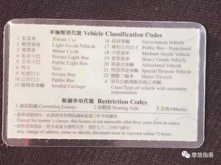 干货整理丨摩旅全球,教你如何申请国际驾照!