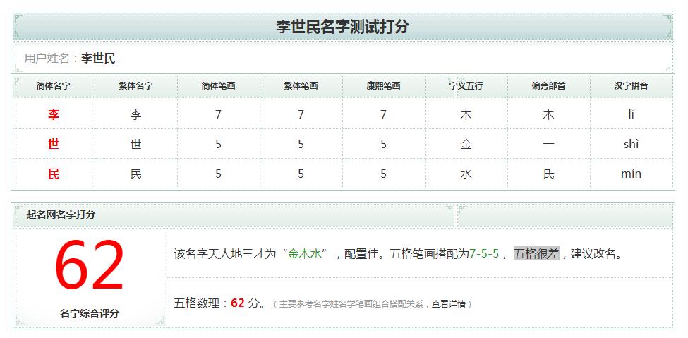 起名取名全书,起名笔画算命准吗