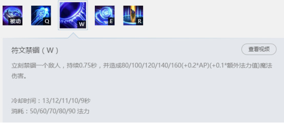 LOL：胜率29%都能赢，魔王Faker的瑞兹究竟有多恐怖