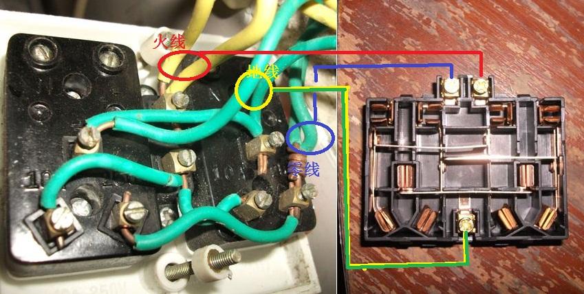 为什么家里插座都不接地,为什么家里插座用4平的线