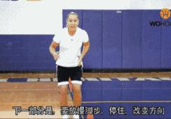 最简单变向脚步细节教学,脚步太慢了怎么办