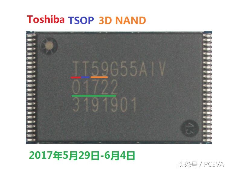 影驰固态硬盘120gb,影驰3060tigameroc评测