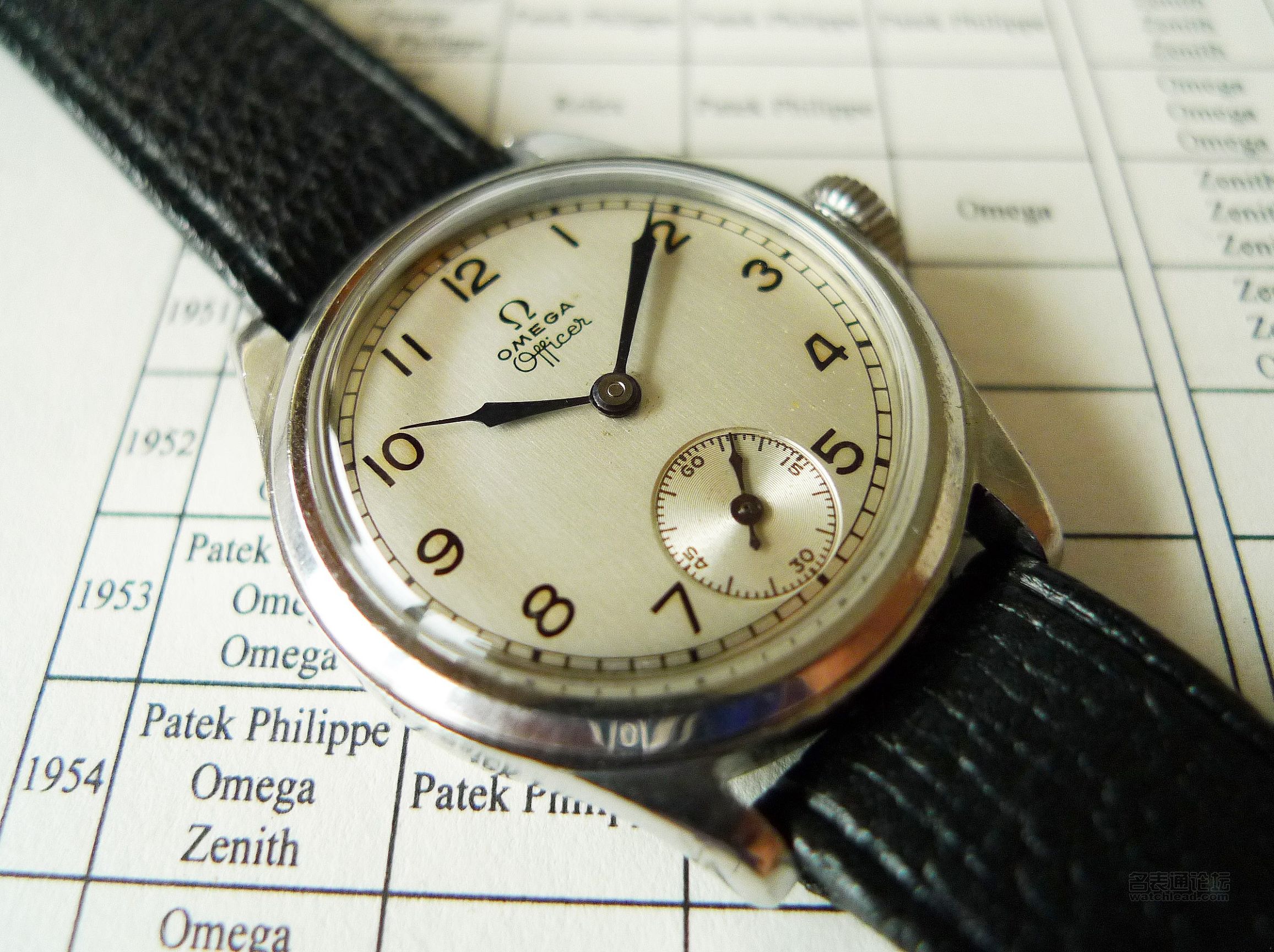 欧米茄军表系列,那个战火纷飞的年代