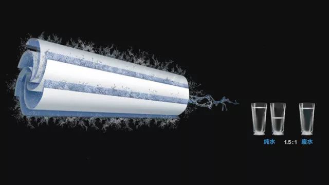 格力最新技术净水器,格力的净水器到底如何