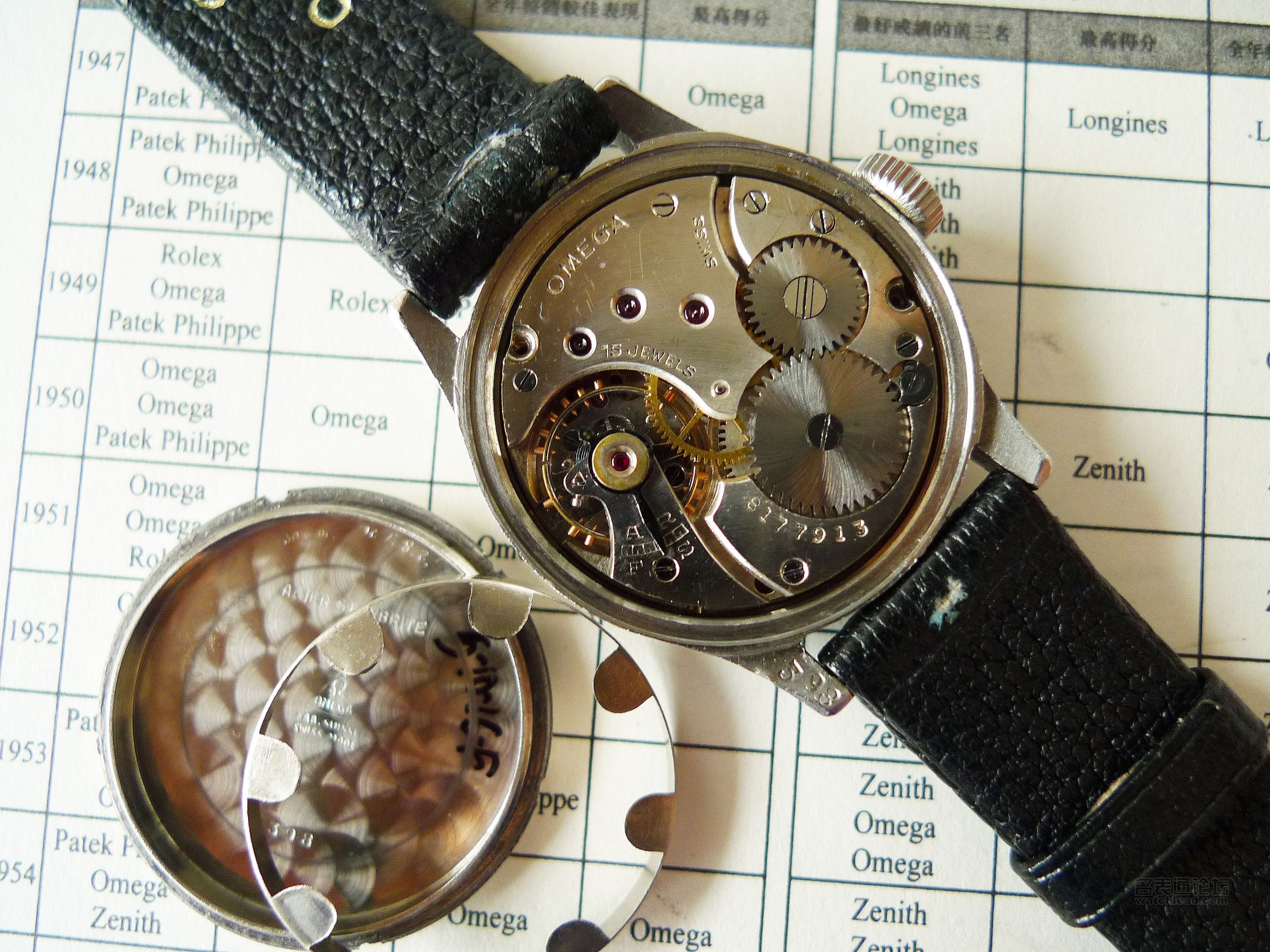 欧米茄二战腕表,欧米茄各个时代的表