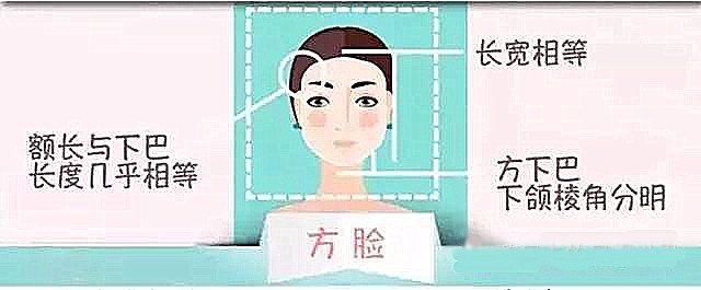 贝雷帽适合什么脸型的男生菱形脸,瘦长脸型适合戴贝雷帽还是鸭舌帽