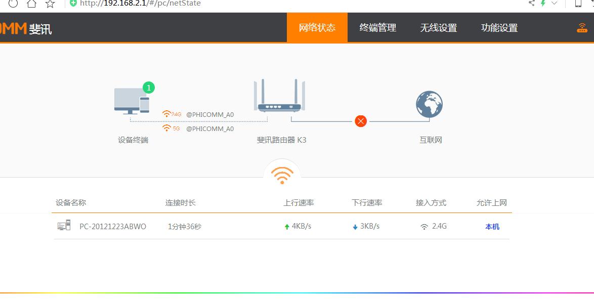 斐讯K3评测,斐讯k3现在属于什么水平