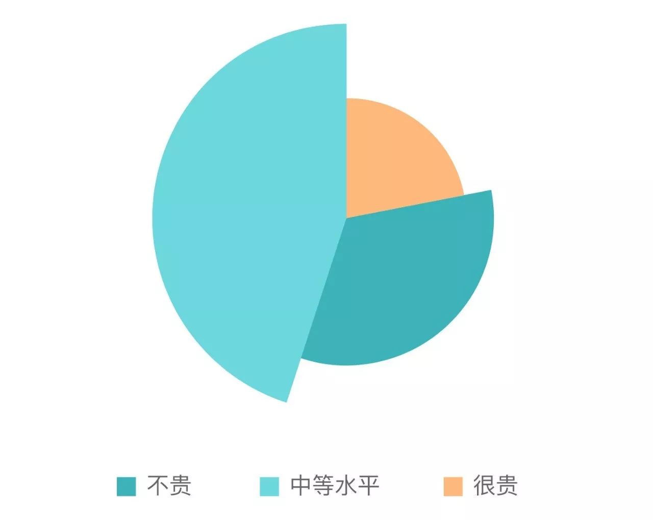 印度靶向药物易瑞沙价格,靶向药印度易瑞沙效果非同凡响