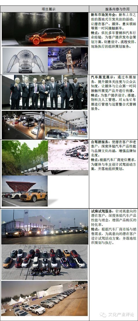 蜂巢锐哲新三板挂牌:大数据决策的“简单”营销