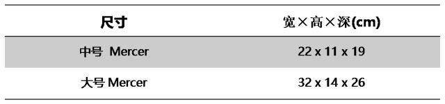 mk包包代购多少钱,mk包包折扣低是真的吗