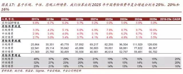 中金公司未来成长空间大吗,中金公司未来十倍潜力