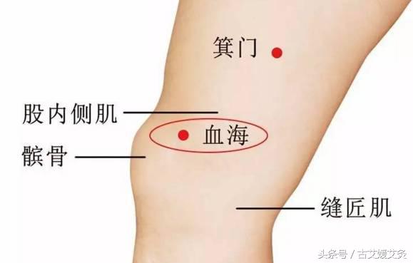 子宫肌瘤谁割谁后悔？西医无良策，艾灸有活路！