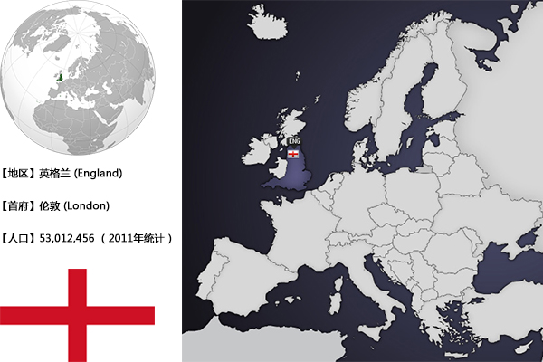 足球地理比利时,足球地理意大利
