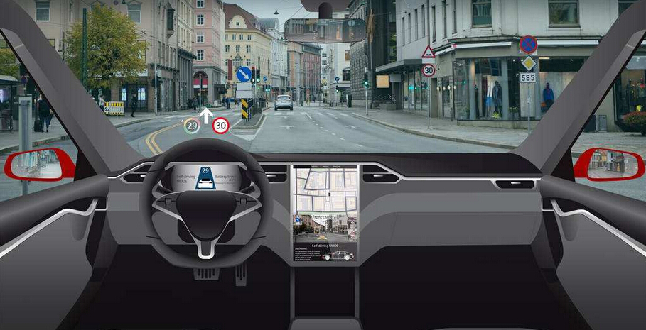 智能驾驶|第五级全自驾必备零件与技术,光达与V2V通讯缺一不可