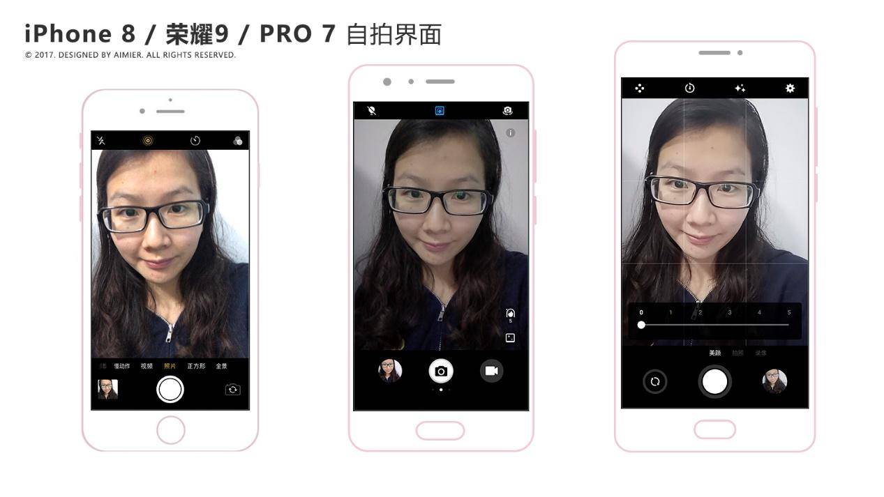买不起的iphone,iphonex比较iphone8