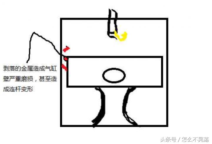 李老鼠保养车,李老鼠查车维修保养记录