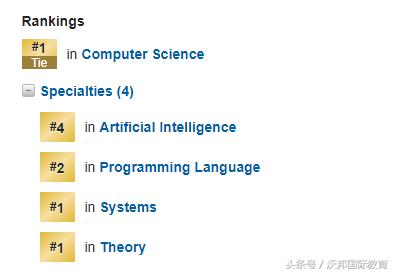 cs专业一览表,CS专业