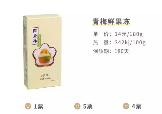 网易严选买的零食可以吃吗,网易严选的零食推不推荐