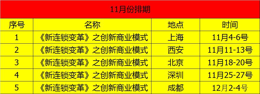 旅游营销模式和营销策略,连锁销售思路100例